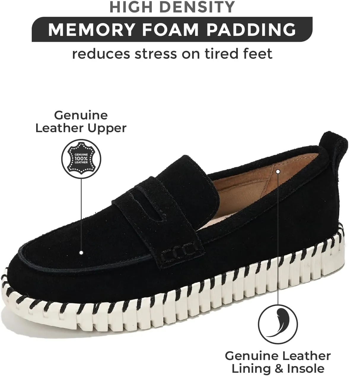 Project Cloud Genuine Leather Loafers for Women ?C Women's Fashion Sneakers for 2025, Non-Slip Work Shoes with Memory Foam Insole ?C Lightweight & Flexible Womens Loafers (Filide)